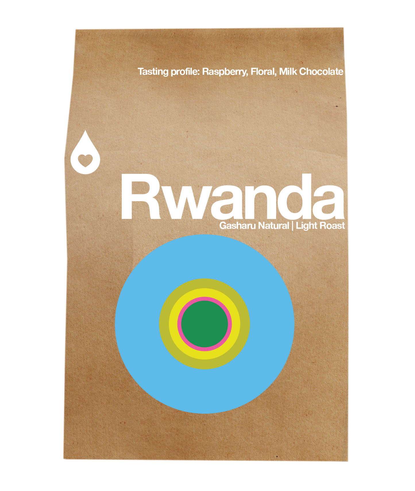 Rwanda